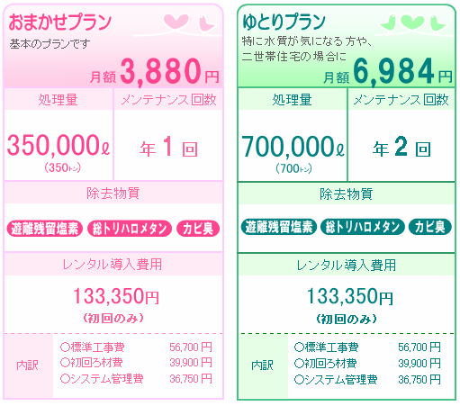 ご利用料金