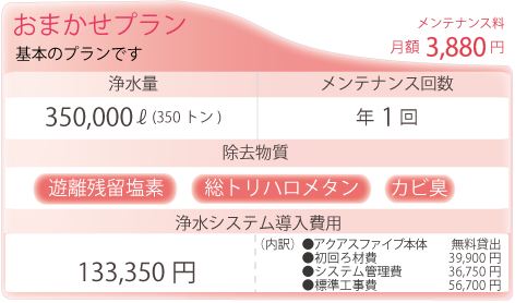 おまかせプランr