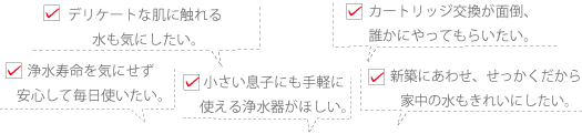 気になるのはどこですか