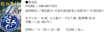 店舗情報 店舗情報
