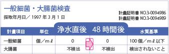一般細菌・大腸菌検査