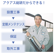 アクアス総研だからできる！