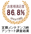 お客様満足度