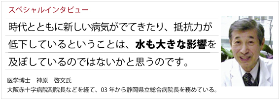 医学博士スペシャルインタビュー