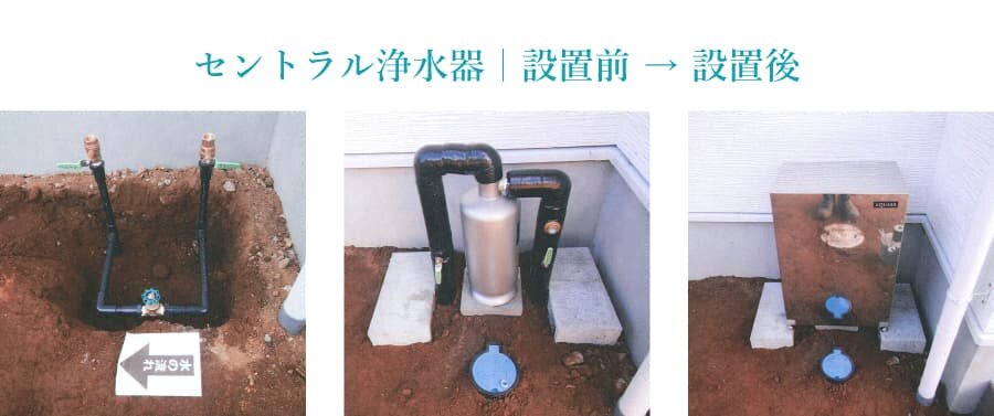 セントラル浄水器の設置前と設置後のイメージ