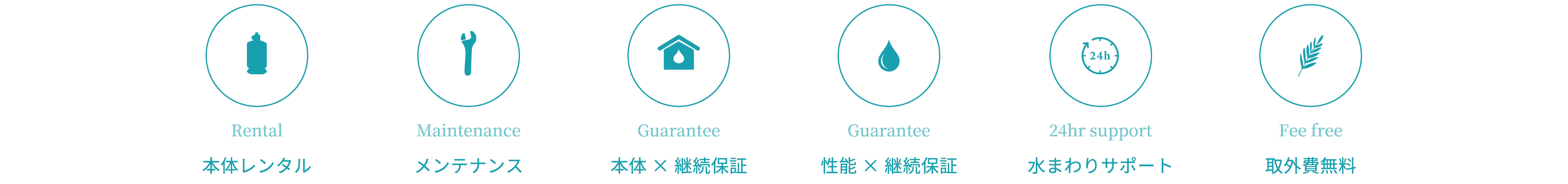 本当に大切なものをしっかりと