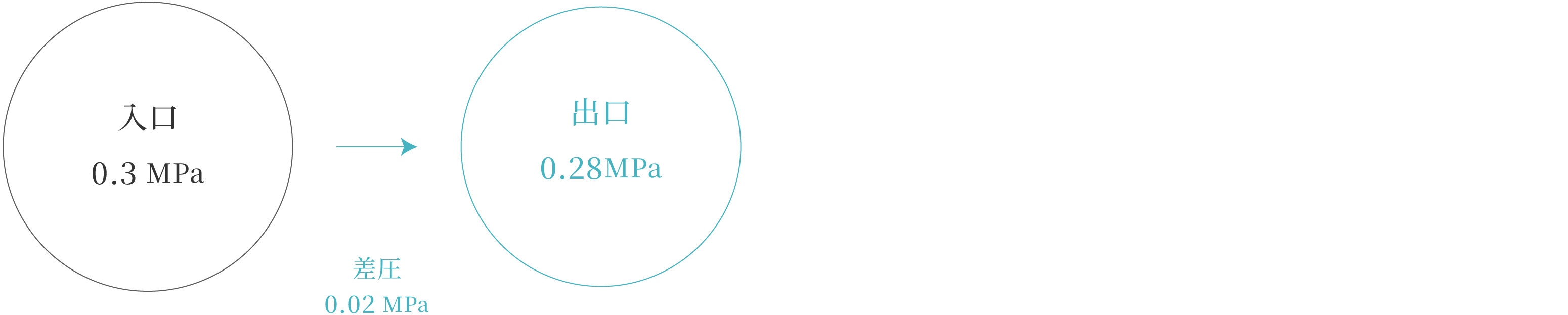 アクアス５の浄水はたっぷり