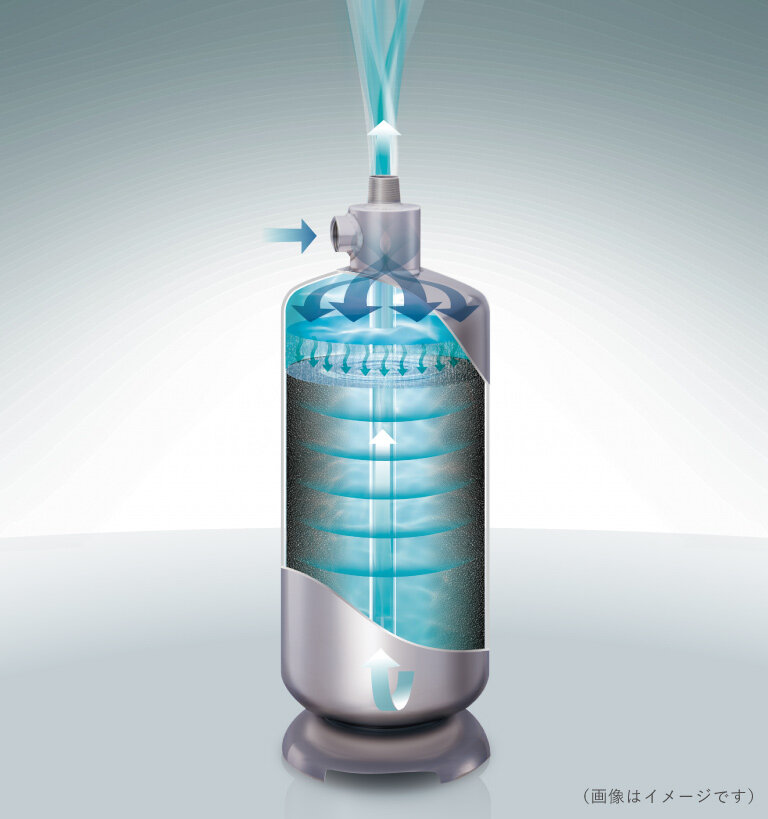 セントラル浄水器アクアス５