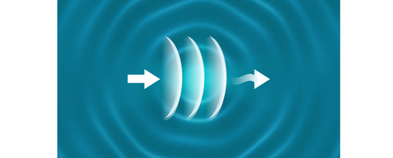 アクアス５浄水の独自技術　W-Fスタビライザー